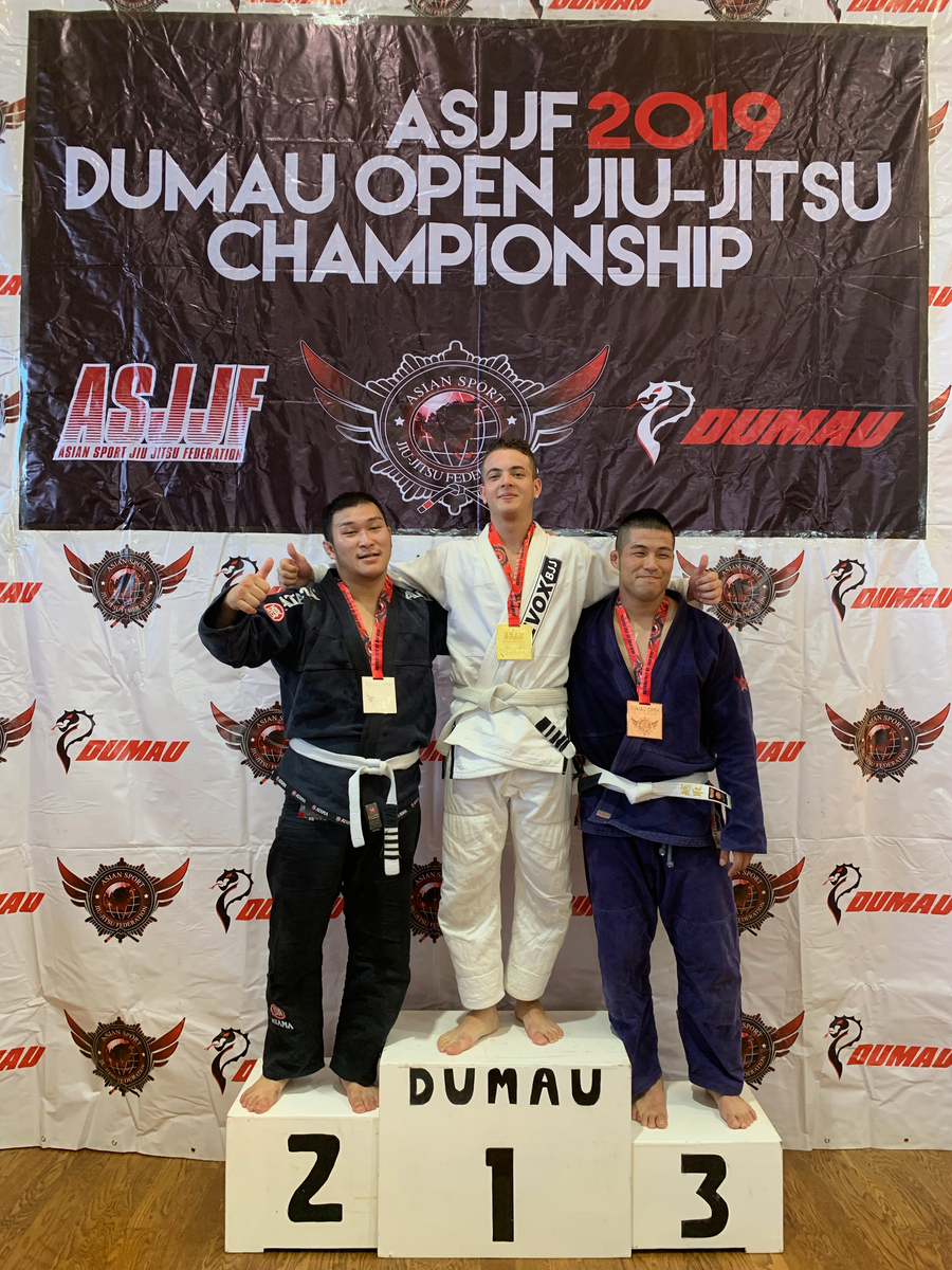 The final results of SJJIF World Jiu-Jitsu Championship 2019